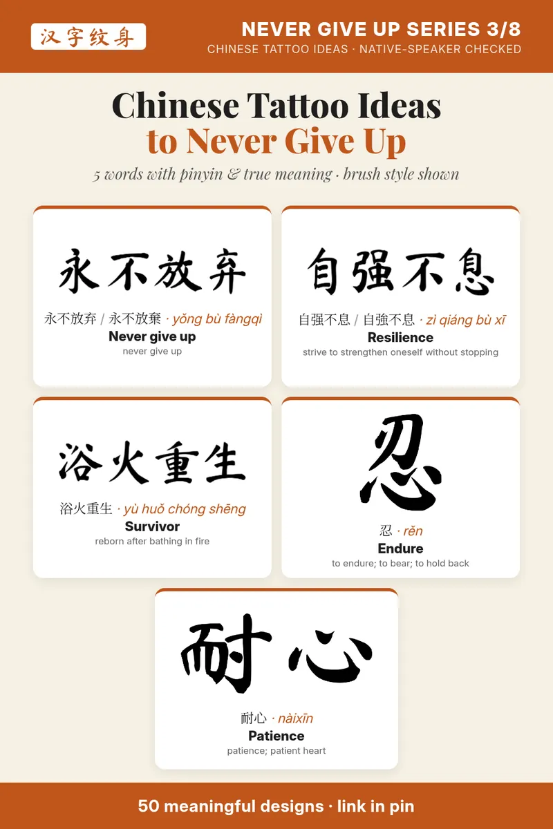 Never give up Chinese tattoo ideas board
