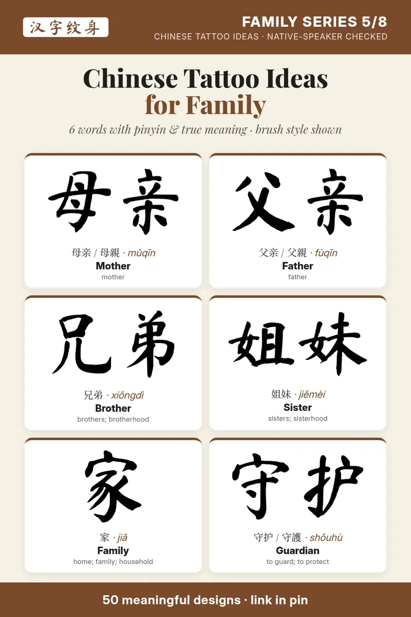 Family Chinese tattoo ideas board