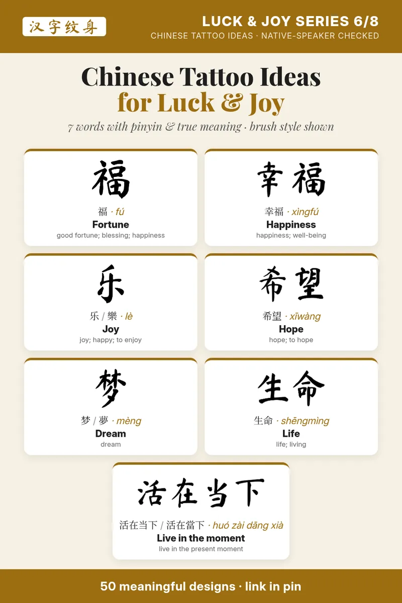 Luck & joy Chinese tattoo ideas board