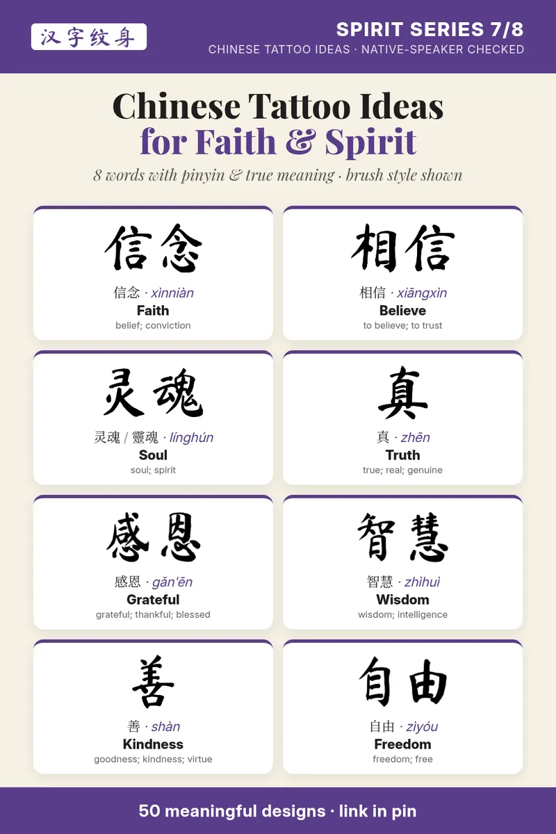 Spirit Chinese tattoo ideas board