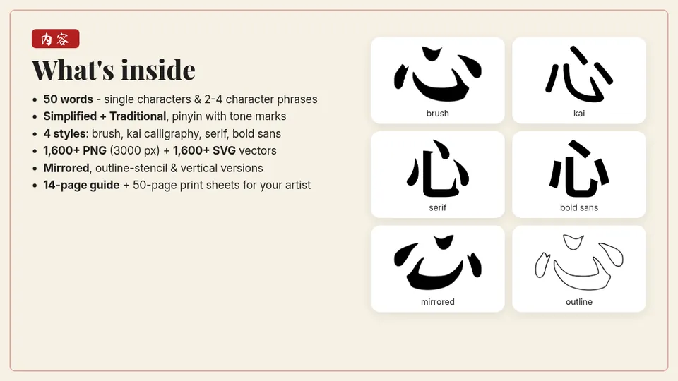 What is inside the 50 Chinese character tattoo designs pack: PNG, SVG, mirrored stencils and PDF guide.